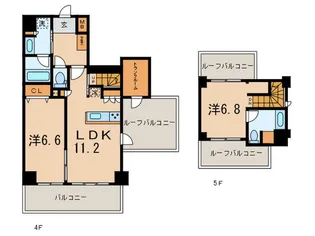 メゾンハギVの間取り