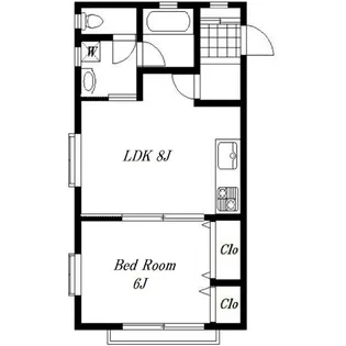 メイプルヴィラ下北沢【2階】の間取り
