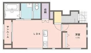 THE AXIS【1階】の間取り
