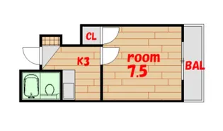 奥田マンション【2階】の間取り