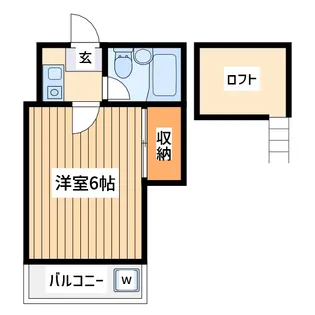 北小金ハイツ【1階】の間取り
