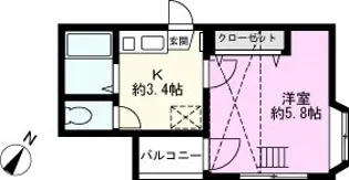 エスパス北千住【2階】の間取り
