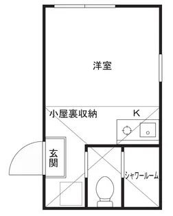 ユナイト菅キャロライン【2階】の間取り