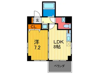グランドパルティ-ルIII【2階】の間取り