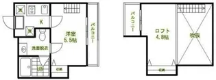 アルバ吉祥寺【2階】の間取り