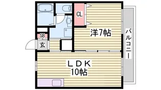 サンハイツC棟【1階】の間取り