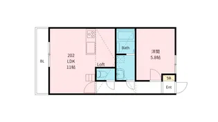 VERDE ARIA【2階】の間取り