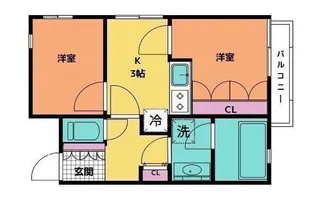 コート矢口【2階】の間取り