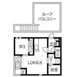 Grandtic Dorf 新栄【2階】の間取り