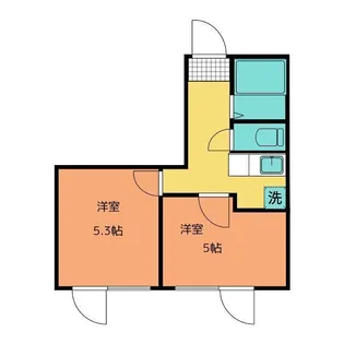 PLENDY西船橋【3階】の間取り