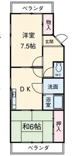 OZハイム【2階】の間取り