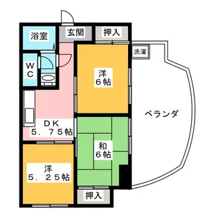 3DKの間取り画像