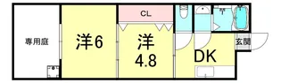 コーポ栄【1階】の間取り