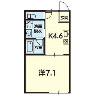 1Kの間取り画像