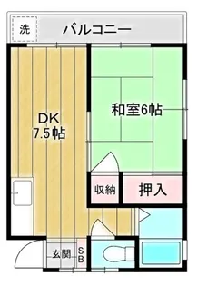 コーポ中川【2階】の間取り