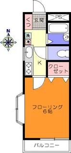 ソフトコーラル【2階】の間取り