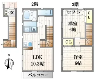 ルーチェ鹿浜【2階】の間取り
