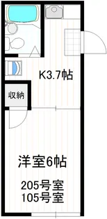 ジュネス【2階】の間取り