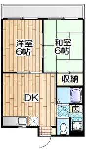 カーサ東寺尾【2階】の間取り