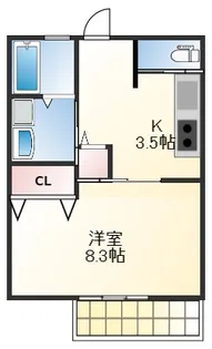 コスモポート新田【2階】の間取り