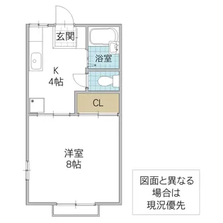 コーポグリーンシティ【2階】の間取り