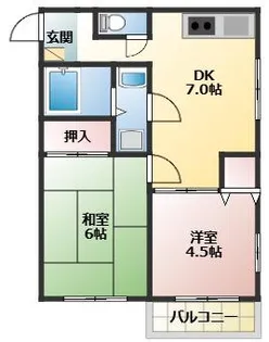 アネックス信太2【1階】の間取り