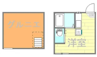 第2フタバハイツ【1階】の間取り
