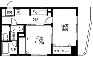 クレール羽田【6階】の間取り