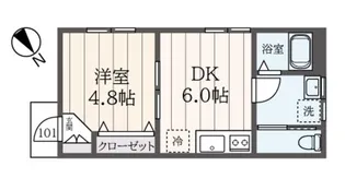 千駄ヶ谷5丁目メゾン【1階】の間取り