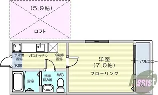 サンシャイン河原町【2階】の間取り