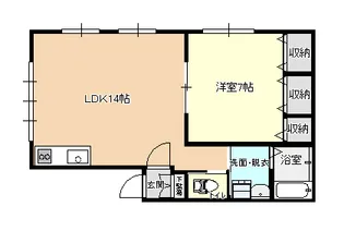 パレスグリーン【2階】の間取り
