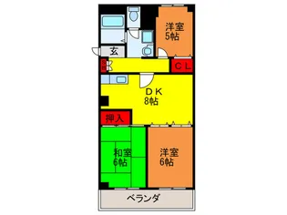 門真ロイヤル【3階】の間取り