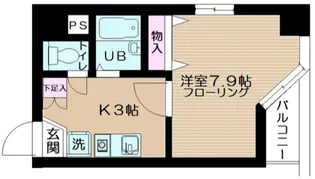 ジョワメゾン田端【5階】の間取り