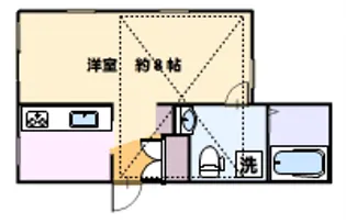 Prima Shell House【2階】の間取り