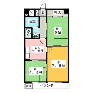ナワダハイツ【2階】の間取り