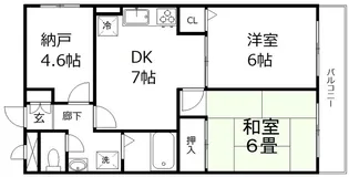 DeLCCS Ayase IV【4階】の間取り