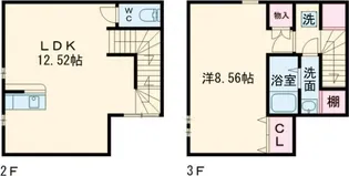 RAS旗の台の間取り