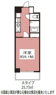 ドミール砧【1階】の間取り