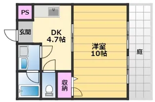 ポポラート泉【1階】の間取り