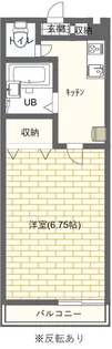 エステートIKEDAII【2階】の間取り
