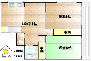 コーポ祇園I【2階】の間取り