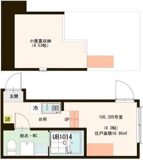 ハーモニーテラス竹の塚IV【2階】の間取り