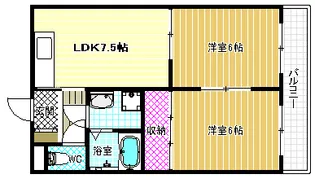 松尾マンション【1階】の間取り