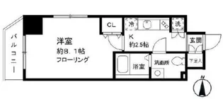 バードピア実籾【2階】の間取り