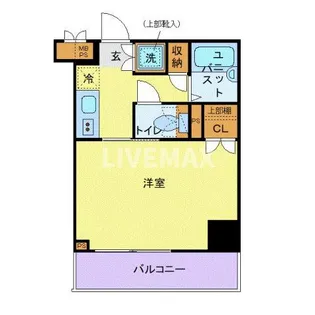 ルーブル池上参番館【5階】の間取り
