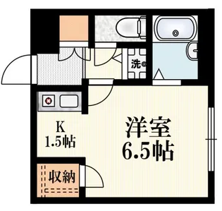 コーポ小林【1階】の間取り