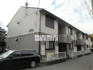 プランドールNT【1階】の外観