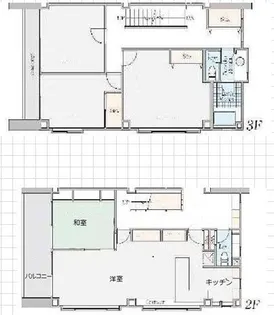 渡辺ビルの間取り