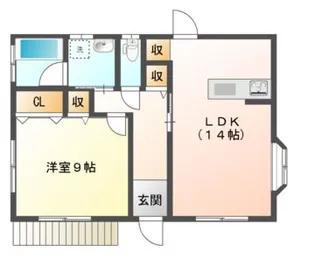 茨城県石岡市山崎【一戸建】の間取り