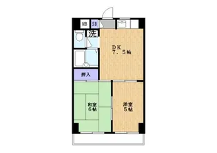 クレセント南千住【2階】の間取り